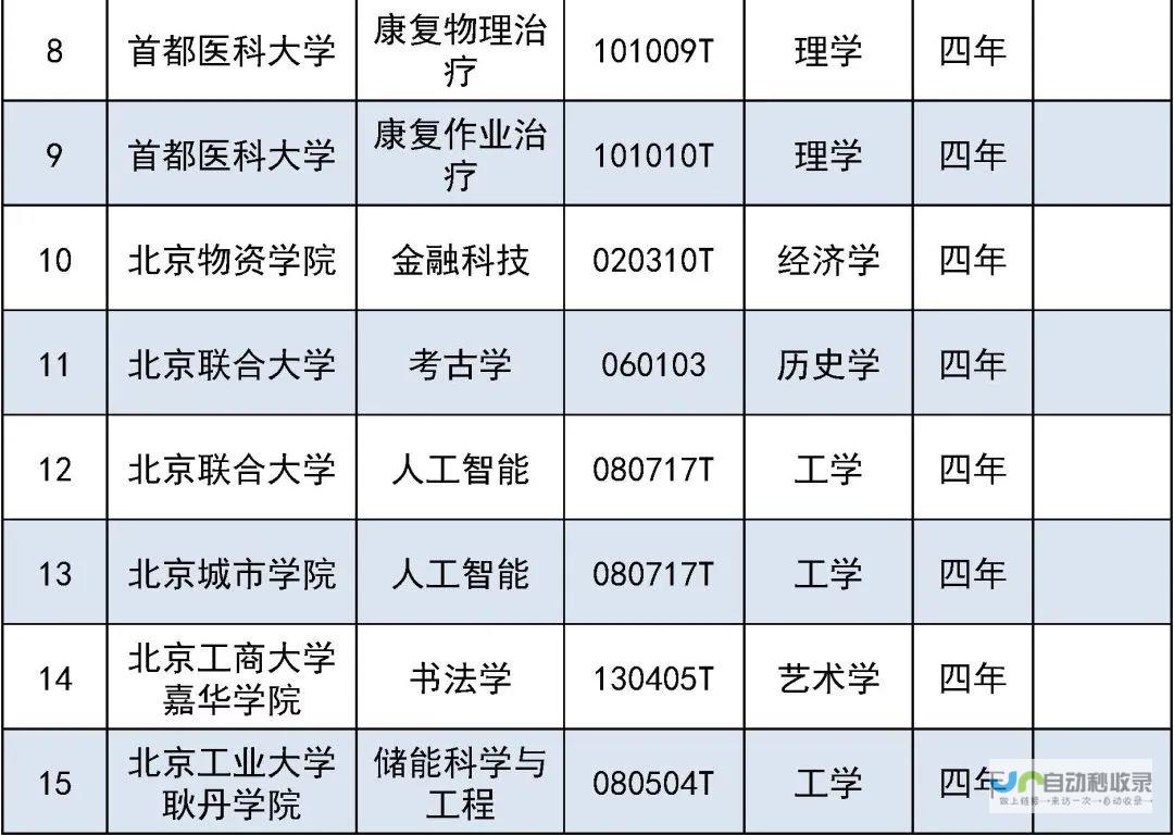 北京专业网页制作公司：定制专属互联网营销方案，助您业务腾飞